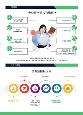 【河南樹錦教育集團(tuán)】洛陽(yáng)學(xué)歷教育_洛陽(yáng)成人教育_洛陽(yáng)學(xué)歷提升_洛陽(yáng)學(xué)歷教育培訓(xùn)-河南樹錦繼續(xù)教育學(xué)院